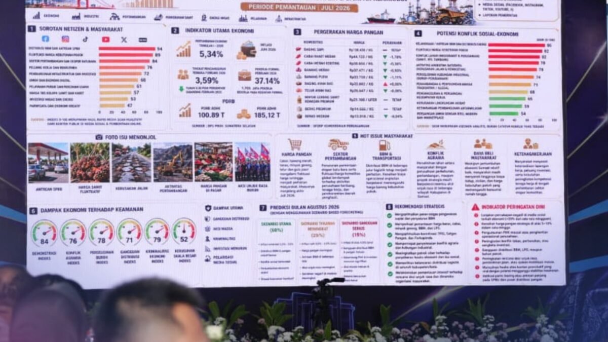 Kapolda Sumsel Tegaskan Sinergi Jajaran dalam Menjaga Kamtibmas