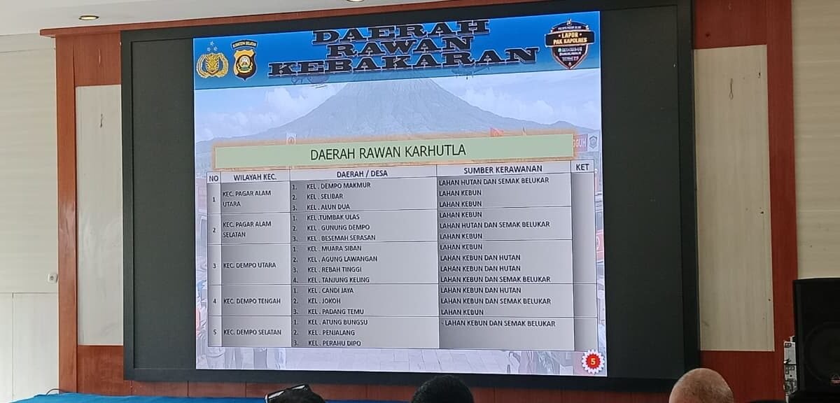 Polres Pagar Alam Siaga Hadapi Bencana Alam dan Kebakaran Hutan