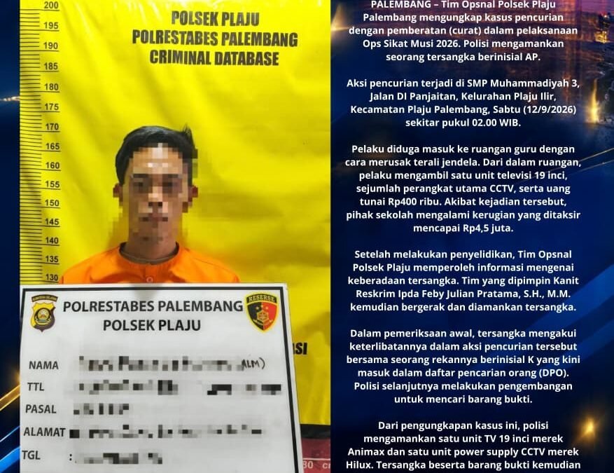 Terali Jendela Dibobol, TV dan Perangkat CCTV Raib, Polisi Tangkap Pelaku Curat